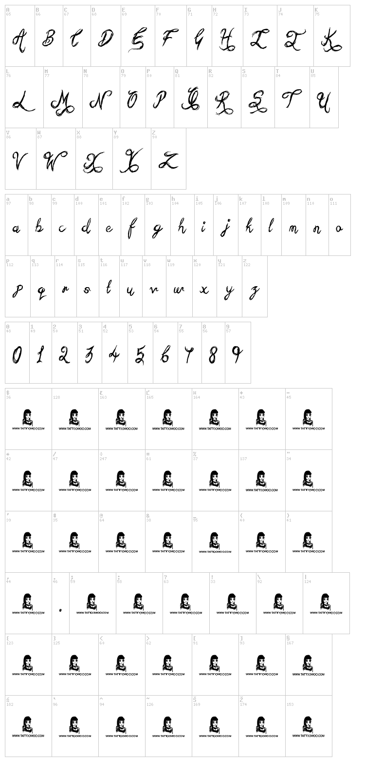 Sketchy Script font map